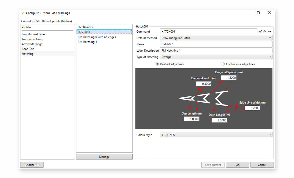 KeyLINES - Custom road markings